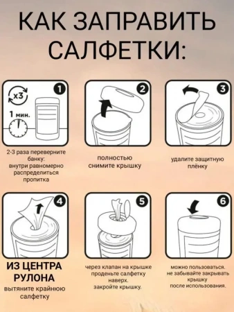 Салфетки Доктор ТРОР пенообразующие очищающие 13,5х17,5, 80 шт. купить в Иркутске